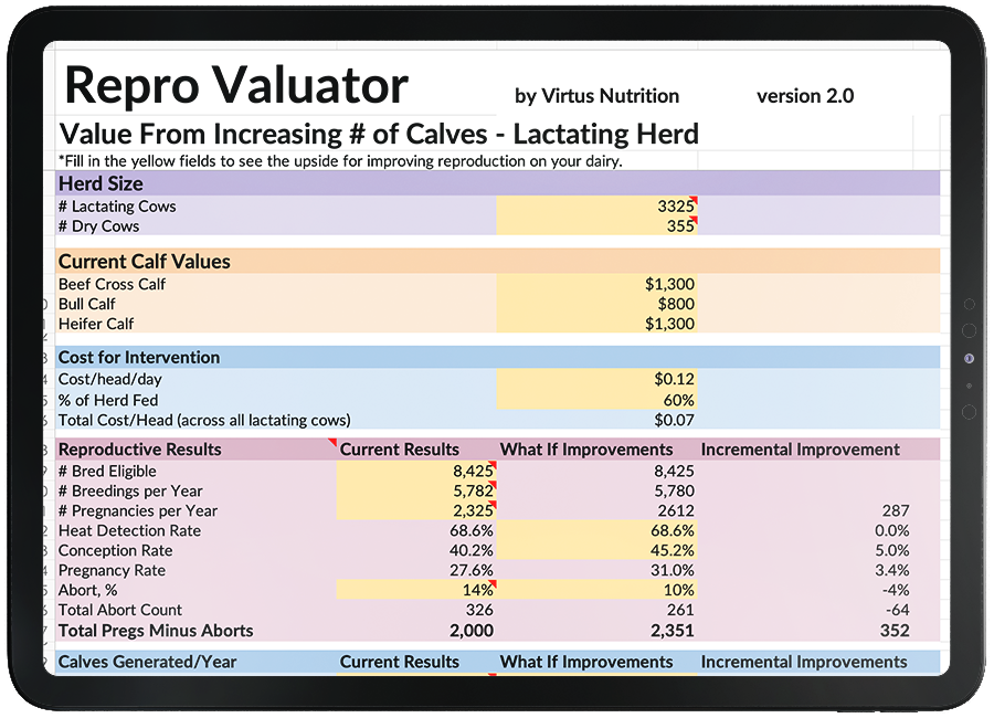 Repro Valuator Screen